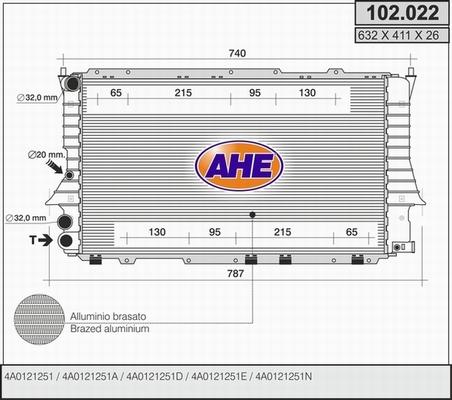 AHE 102.022 - Radiator, engine cooling autospares.lv