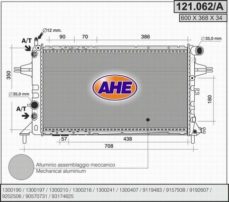 AHE 121.062/A - Radiator, engine cooling autospares.lv