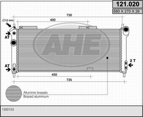 AHE 121.020 - Radiator, engine cooling autospares.lv