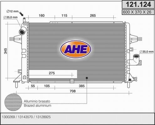 AHE 121.124 - Radiator, engine cooling autospares.lv