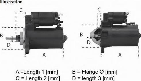 AINDE CGB-53395 - Starter autospares.lv