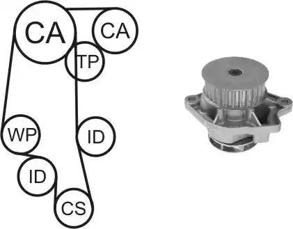 Airtex WPK-158102 - Water Pump & Timing Belt Set autospares.lv