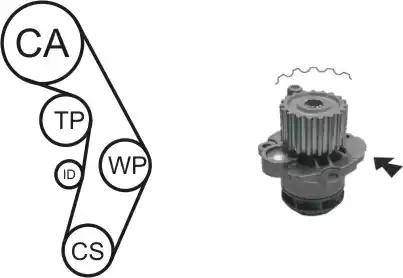 Airtex WPK-177604 - Water Pump & Timing Belt Set autospares.lv