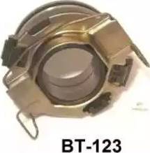 Aisin BT-123 - Clutch Release Bearing autospares.lv