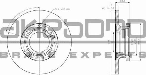 Akebono BN-1353E - Brake Disc autospares.lv