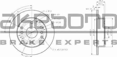 Akebono BN-1148 - Brake Disc autospares.lv