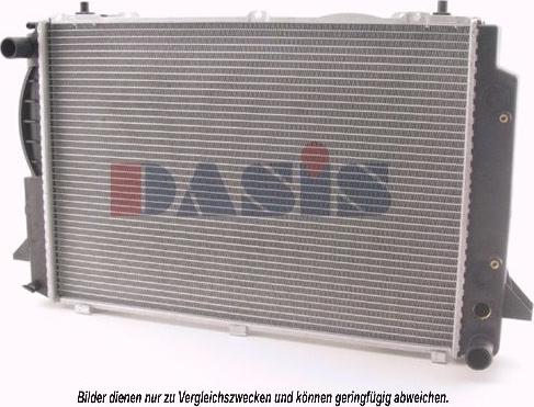 AKS Dasis 481400N - Radiator, engine cooling autospares.lv