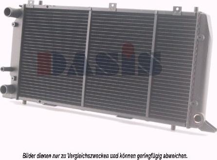 AKS Dasis 481060N - Radiator, engine cooling autospares.lv