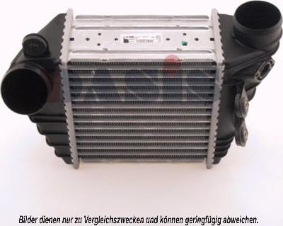 AKS Dasis 487050N - Intercooler, charger autospares.lv