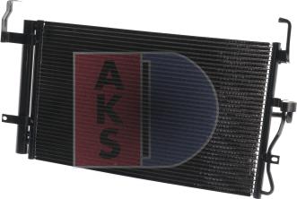 AKS Dasis 562008N - Condenser, air conditioning autospares.lv