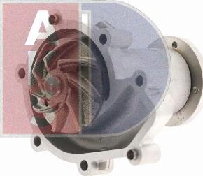 AKS Dasis 570400N - Water Pump autospares.lv