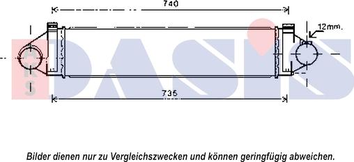 AKS Dasis 097018N - Intercooler, charger autospares.lv