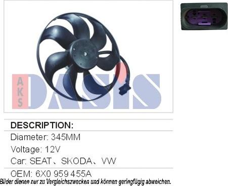 AKS Dasis 048029N - Fan, radiator autospares.lv
