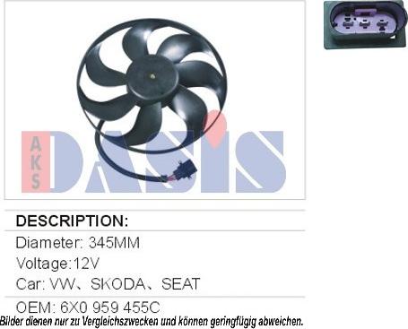 AKS Dasis 048025N - Fan, radiator autospares.lv