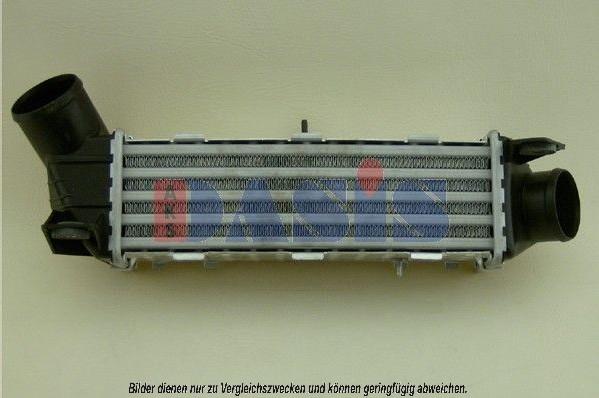 AKS Dasis 047000N - Intercooler, charger autospares.lv