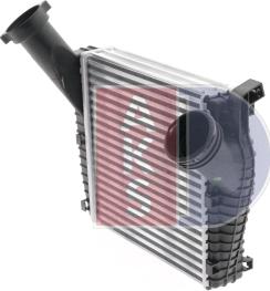 AKS Dasis 047007N - Intercooler, charger autospares.lv