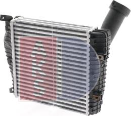 AKS Dasis 047007N - Intercooler, charger autospares.lv