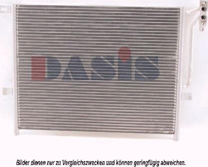 AKS Dasis 053320N - Condenser, air conditioning autospares.lv