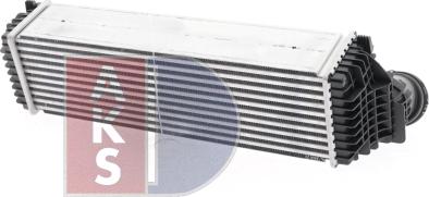 AKS Dasis 057023N - Intercooler, charger autospares.lv