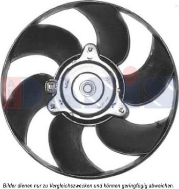 AKS Dasis 068051N - Fan, radiator autospares.lv