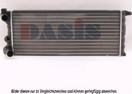 AKS Dasis 080480N - Radiator, engine cooling autospares.lv