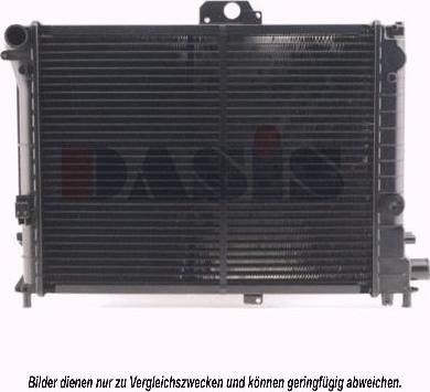 AKS Dasis 190230N - Radiator, engine cooling autospares.lv