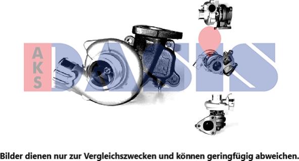 AKS Dasis 145001N - Charger, charging system autospares.lv