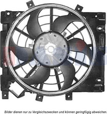 AKS Dasis 158087N - Fan, radiator autospares.lv