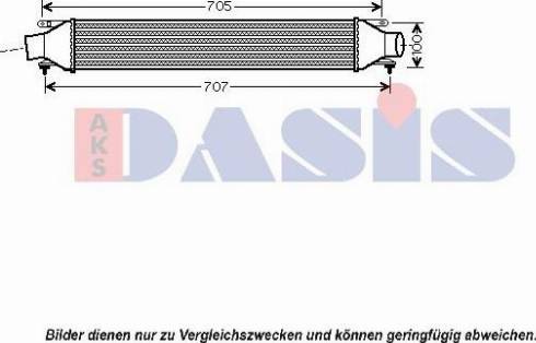 AKS Dasis 157021N - Intercooler, charger autospares.lv