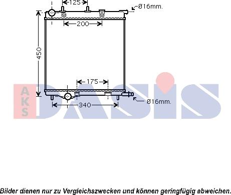 AKS Dasis 160112N - Radiator, engine cooling autospares.lv