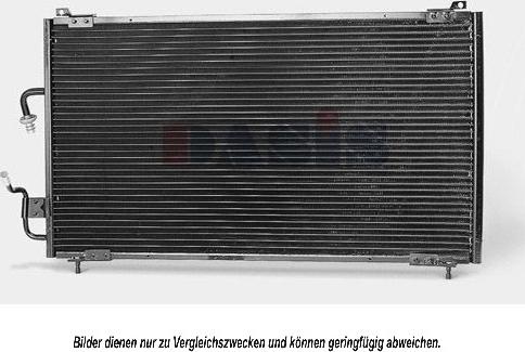 AKS Dasis 162230N - Condenser, air conditioning autospares.lv