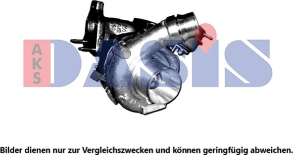 AKS Dasis 185018N - Charger, charging system autospares.lv