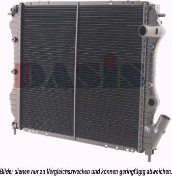 AKS Dasis 180770N - Radiator, engine cooling autospares.lv