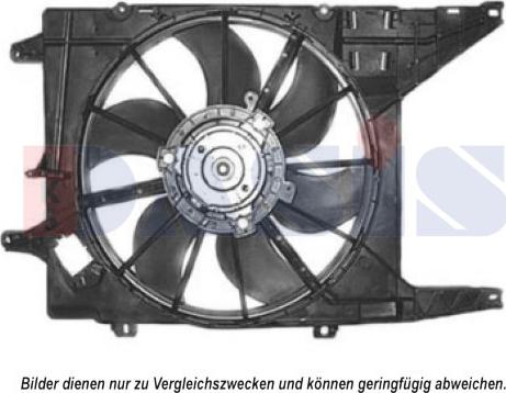 AKS Dasis 188025N - Fan, radiator autospares.lv
