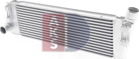 AKS Dasis 187006N - Intercooler, charger autospares.lv