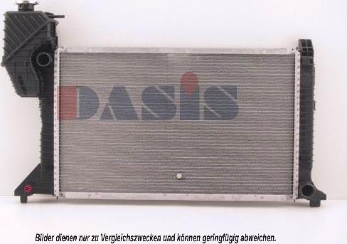 AKS Dasis 132040N - Radiator, engine cooling autospares.lv