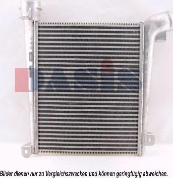 AKS Dasis 137170N - Intercooler, charger autospares.lv