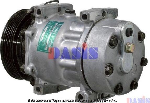 AKS Dasis 854080N - Compressor, air conditioning autospares.lv