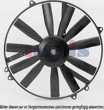 AKS Dasis 870086N - Fan, A / C condenser autospares.lv