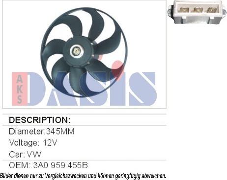 AKS Dasis 870160N - Fan, radiator autospares.lv
