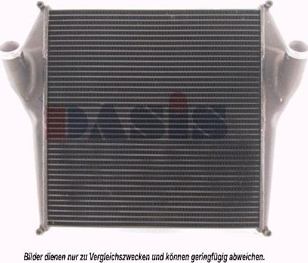 AKS Dasis 397170N - Intercooler, charger autospares.lv