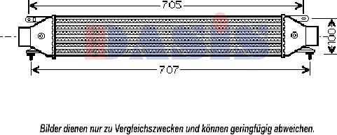 AKS Dasis 307003N - Intercooler, charger autospares.lv