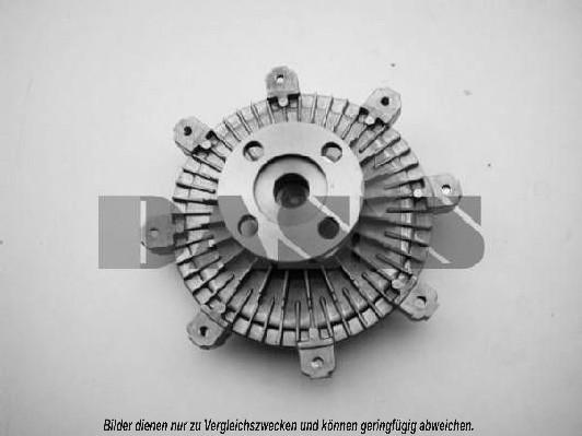 AKS Dasis 328000N - Clutch, radiator fan autospares.lv