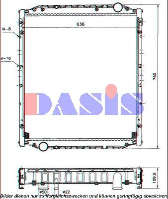 AKS Dasis 261950N - Radiator, engine cooling autospares.lv