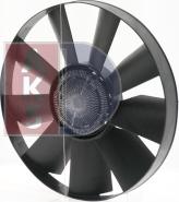 AKS Dasis 268039N - Fan, radiator autospares.lv