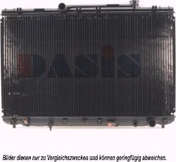 AKS Dasis 210950N - Radiator, engine cooling autospares.lv