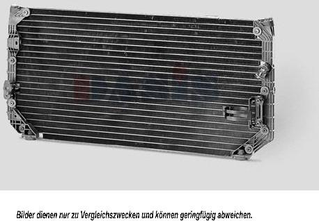 AKS Dasis 213600N - Condenser, air conditioning autospares.lv