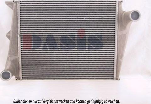 AKS Dasis 287100N - Intercooler, charger autospares.lv