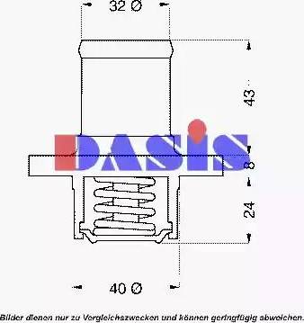 AKS Dasis 751825N - Coolant thermostat / housing autospares.lv