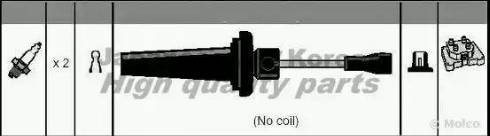 Ashuki 1614-0030 - Ignition Cable Kit autospares.lv